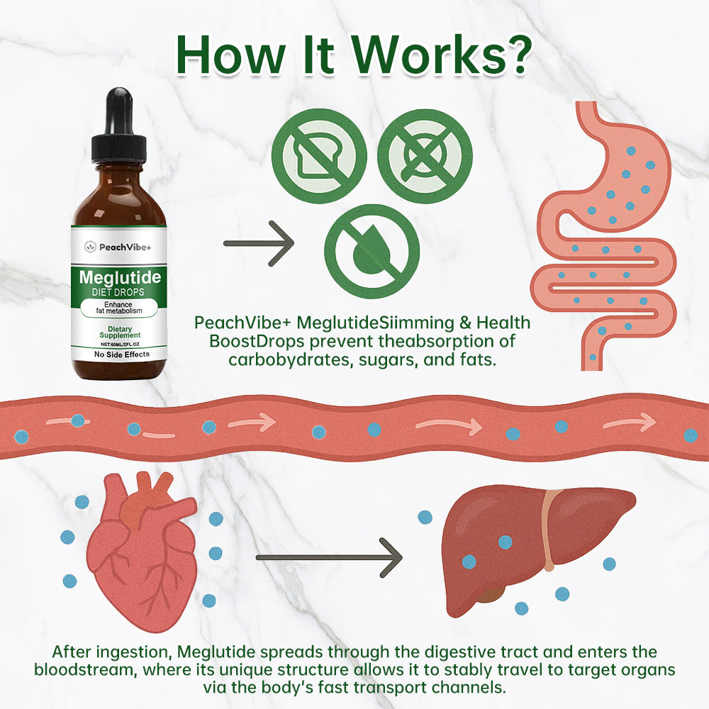 PeachVibe+ Meglutide Slimming & Health Boost Drops