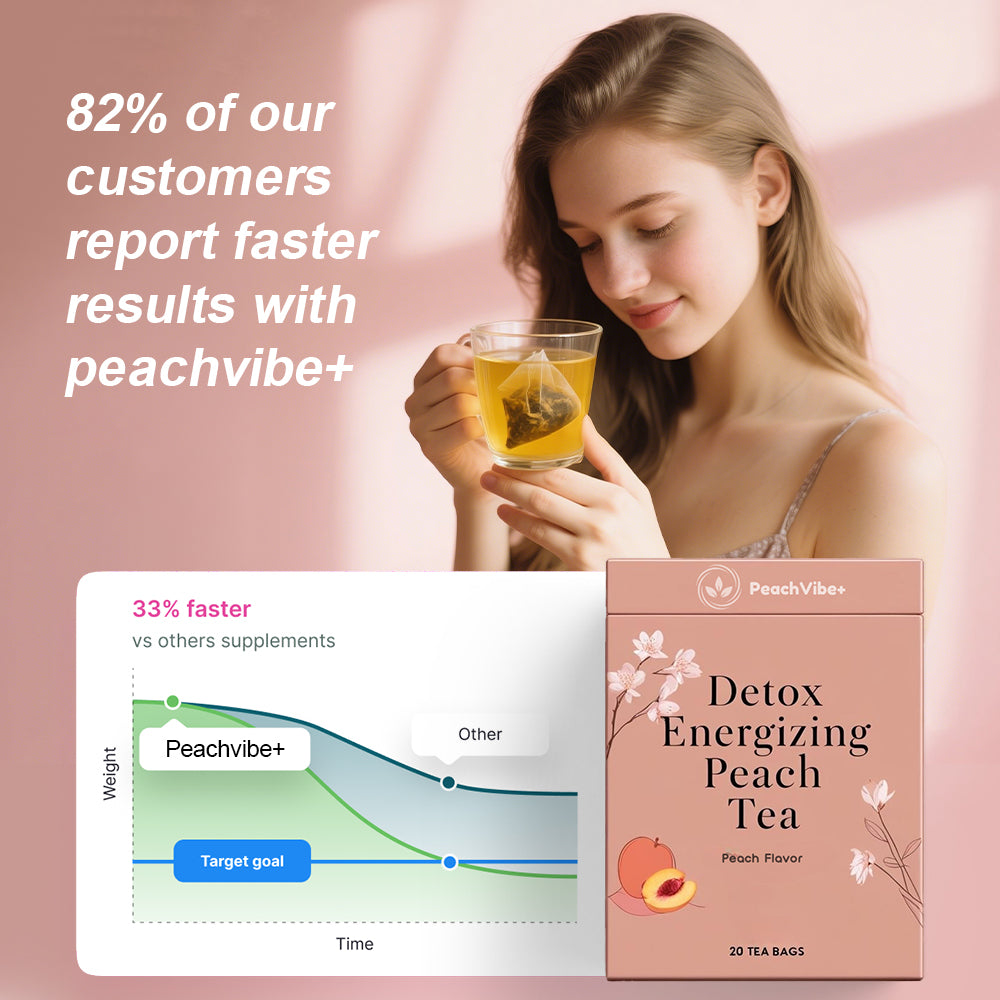 PeachVibe+ Start Your Weight Loss Journey